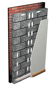 DriLyner BASIC Wall Lining System